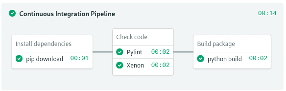 python build stage