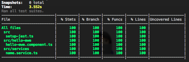 Code Coverage Ouput